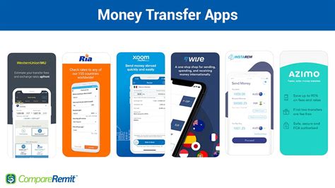 Using Apps To Transfer Money