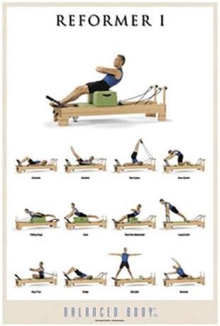 Amazon.com: Balanced Body Reformer I Poster, Educational Guide Pictures, Exercise Positions Wall ...