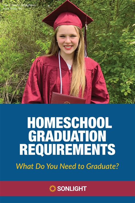 Homeschool Graduation Requirements: Guidance By State