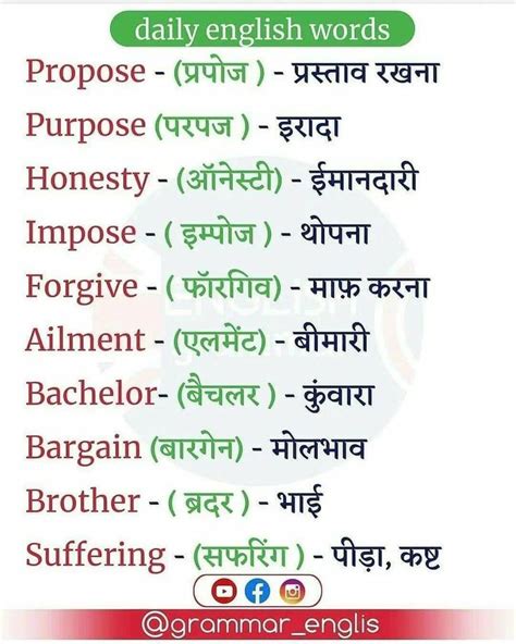 Pin by Jagadeesh Jaggu on Hindi Vocabulary in 2023 | English words ...