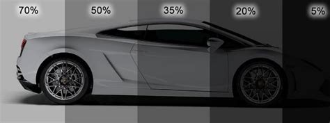 7 tips to choose the right car window tint - Philippines