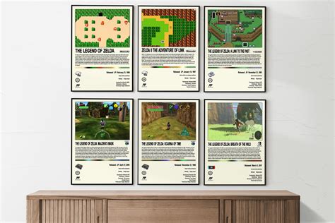 Zelda Collection - Video Game Posters – Poster Kingz