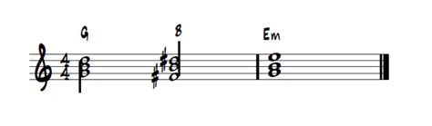 A Closer Look at Asia's Favorite Chord Progression - Anime ...