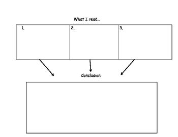 Drawing Conclusions Graphic Organizer by Danielle Lemone Bulmer | TpT