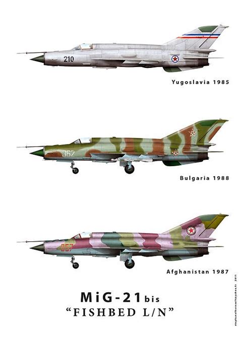 List of mikoyan gurevich mig 21 variants – Artofit