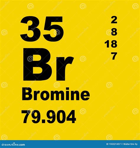 Periodic Table of Elements: Bromine Stock Illustration - Illustration of brown, chemical: 155321457