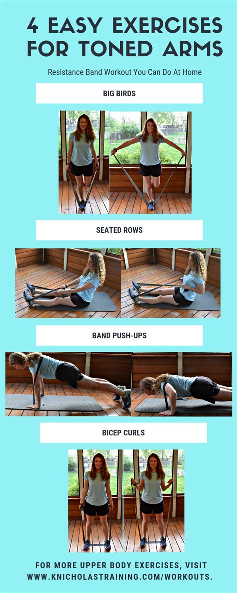 Resistance Band Arm Workout You Can Do From Home — Karen Nicholas Training