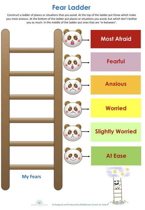 Fear Ladder - Visual | Social skills for kids, Child therapy activities ...