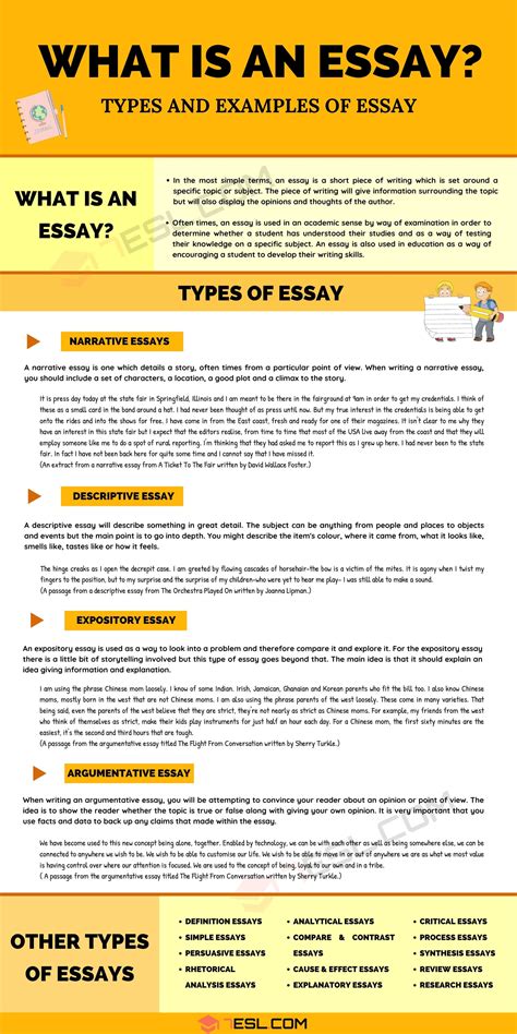 How To Write Different Types Of Essays Book - Aiston Text