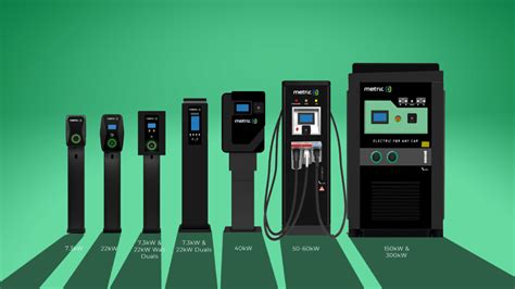 Interoperability of EV Charging: The Key to Unlocking India's Electric ...