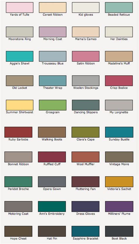 Valspar Chalk Paint Color Chart | amulette