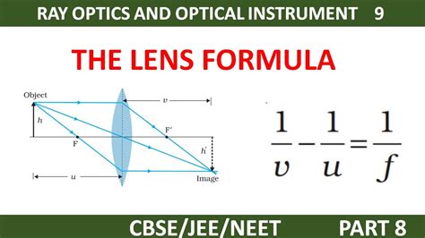 Lens formula class 12 derivation - YouTube