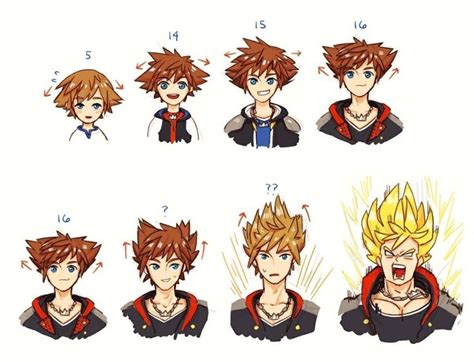 Credit: http://twitter.com/dddagneo | Kingdom hearts funny, Kingdom hearts fanart, Kingdom ...