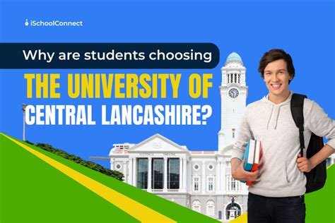 The University of Central Lancashire | Campus, rankings, and more