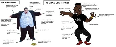 The virgin boogie2988 vs the CHAD low tier god | Boogie2988 | Know Your Meme