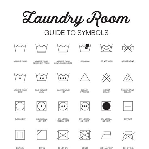 Printable Laundry Symbols