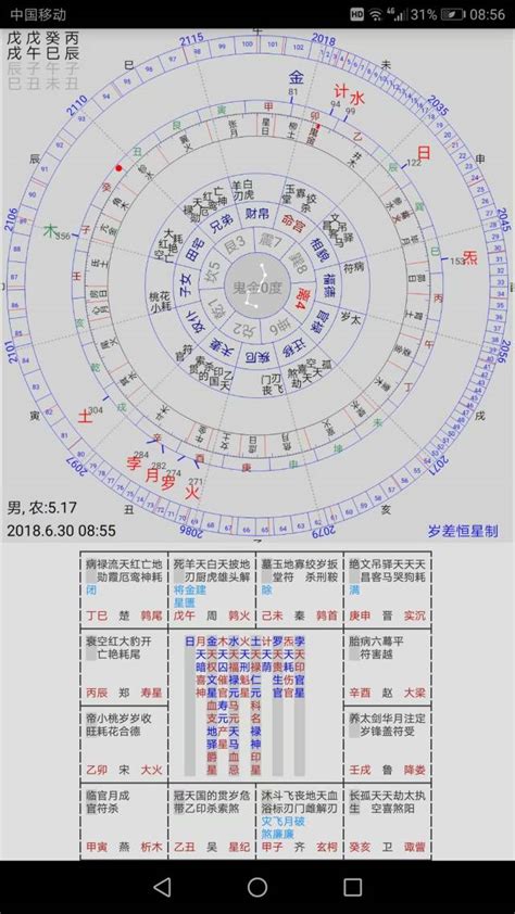 寅午戌壁纸,寅午戌图片,寅午戌(第3页)_大山谷图库