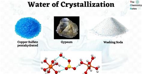 Water of Crystallizationimportance, applications, examples