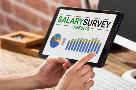 Salary Survey: The Ultimate Guide