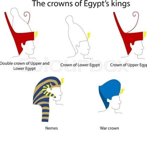 The Crowns of the Pharaohs : Name and meaning | Ancient egyptian symbols, Egyptian art, Egyptian ...