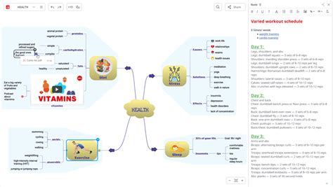 Mindomo - Mind Mapping Tool - Unleash your creativity