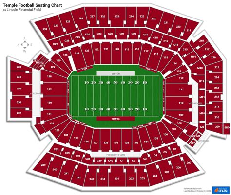 Lincoln Financial Field Seating Charts - RateYourSeats.com