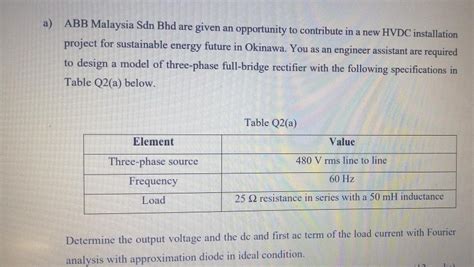 Solved a) ABB Malaysia Sdn Bhd are given an opportunity to | Chegg.com