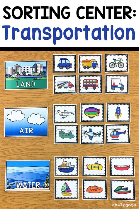 Transportation Sorting | Air Land Water Vehicle Sort | Category Sorting | Transportation ...