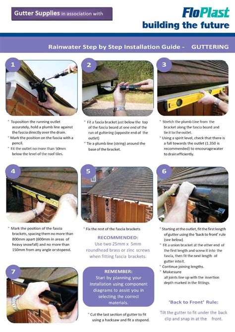 diy gutter installation instructions - Danelle Gorham