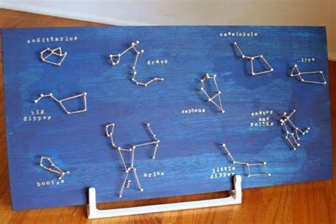 BLOG DE PLÁSTICA Y MANUALIDADES EN PRIMARIA.: CONSTELACIONES | Constelaciones, Astronomia para ...