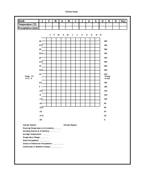 Blank Picture Graph Template (2) - TEMPLATES EXAMPLE | TEMPLATES ...