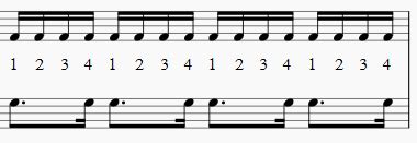 rhythm - How to count in a dotted eighth? - Music: Practice & Theory ...