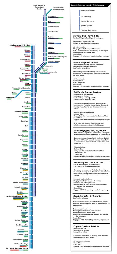 [OC MAP] Dream Amtrak/Caltrans California Coastal Service Diagram : r ...