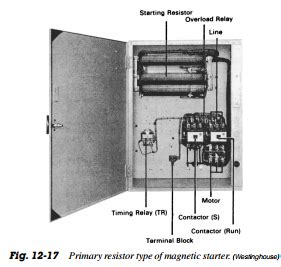 REDUCED-VOLTAGE STARTING METHODS – PRIMARY RESISTOR STARTING | electric equipment