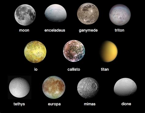 janwbrouwers: 20160902 - jupiter moons