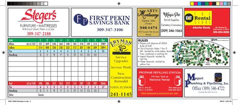 Scorecard - Parkview Golf Course