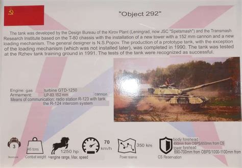 Call of the Dragon: Object 292 - Official News, Development Blogs and ...