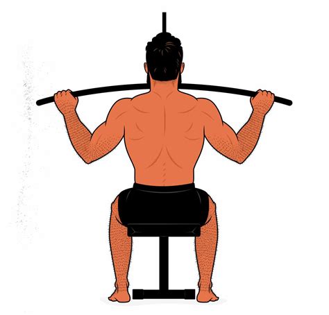 Lat Pulldown Alternatives: How to Train Your Lats With Free Weights