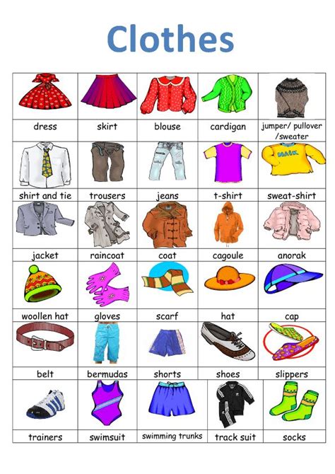 Clothes (Vocabulary) | La ropa en ingles, Cosas de ingles, Clothes en ingles