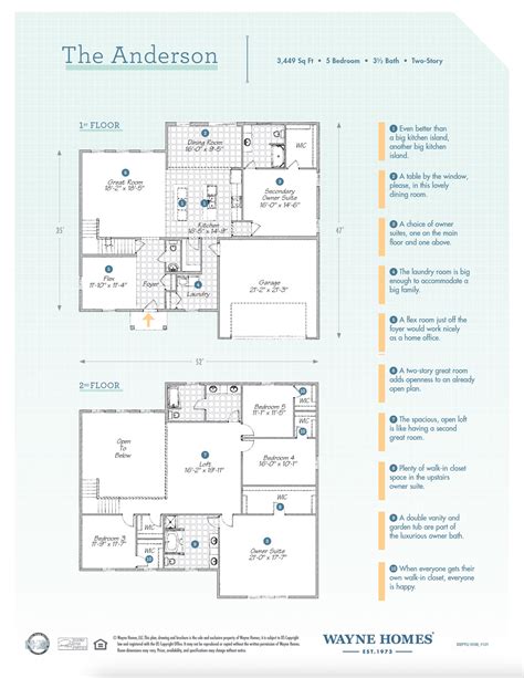 The Anderson: Two-Story Floor Plan - Wayne Homes