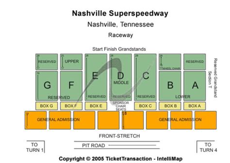 Nashville Superspeedway Tickets in Lebanon Tennessee, Seating Charts, Events and Schedule