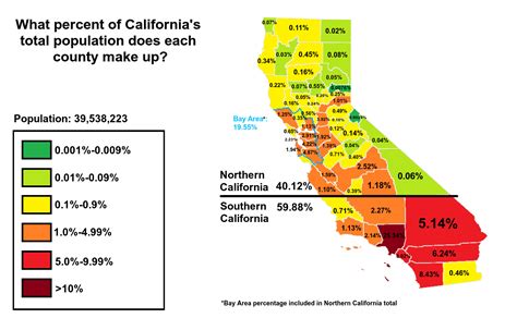 California demographic map: What percent of California's total population does each county make ...