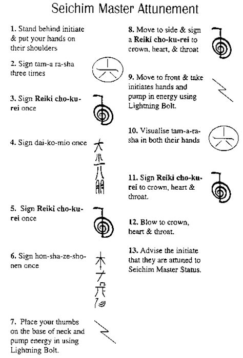 Seichim Level 1 Attunement - Reiki Secrets - Self Defense Guides