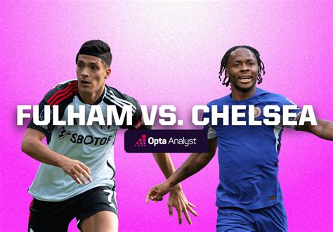 Fulham vs Chelsea: Prediction and Preview | Opta Analyst