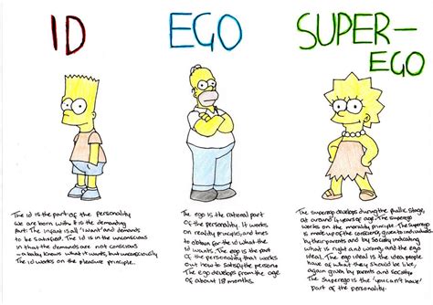 The Id, The Ego and The Superego by homicidal-leprechaun on DeviantArt