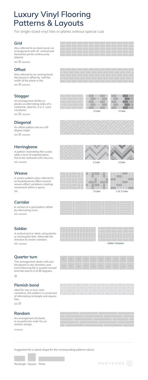 Vinyl Tile Flooring Patterns – Flooring Guide by Cinvex