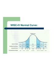 wisc-iv-normal-curve-n.jpg - WISC-IV Normal Curve: Normal curve Percent ...