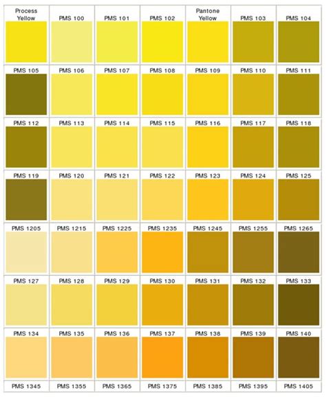 Different Shades Of Yellow Chart