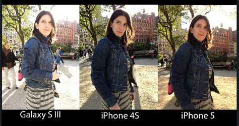 Comparison of Quality of High-End Smartphone Camera: iPhone 5 Vs Galaxy S III Vs iPhone 4S ...