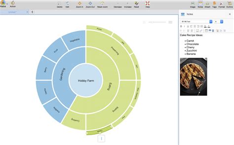 The Best Mind Mapping Software in 2019